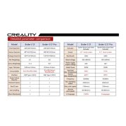 Creality Ender 3 S1 Pro  (High Temp) - előrendelés márc 15