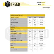 TreeD: ESD ABS