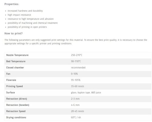 Fiberlogy: ABS-PLUS fekete 0,85kg