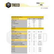 TreeD: ESD-PAKK