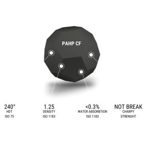 TreeD: PAHP Carbon - 75dkg