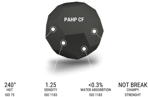 TreeD: PAHP Carbon - 75dkg