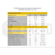 Treed - PC+ABS (UL94 V0 STANDARD)